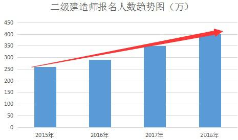 2020江西乐安GDP_江西11地市2020年GDP公布 ,九江赣江不分上下(2)