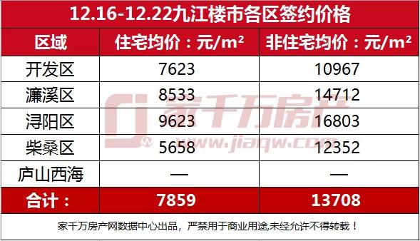 人口数据不完善_大数据图片(2)