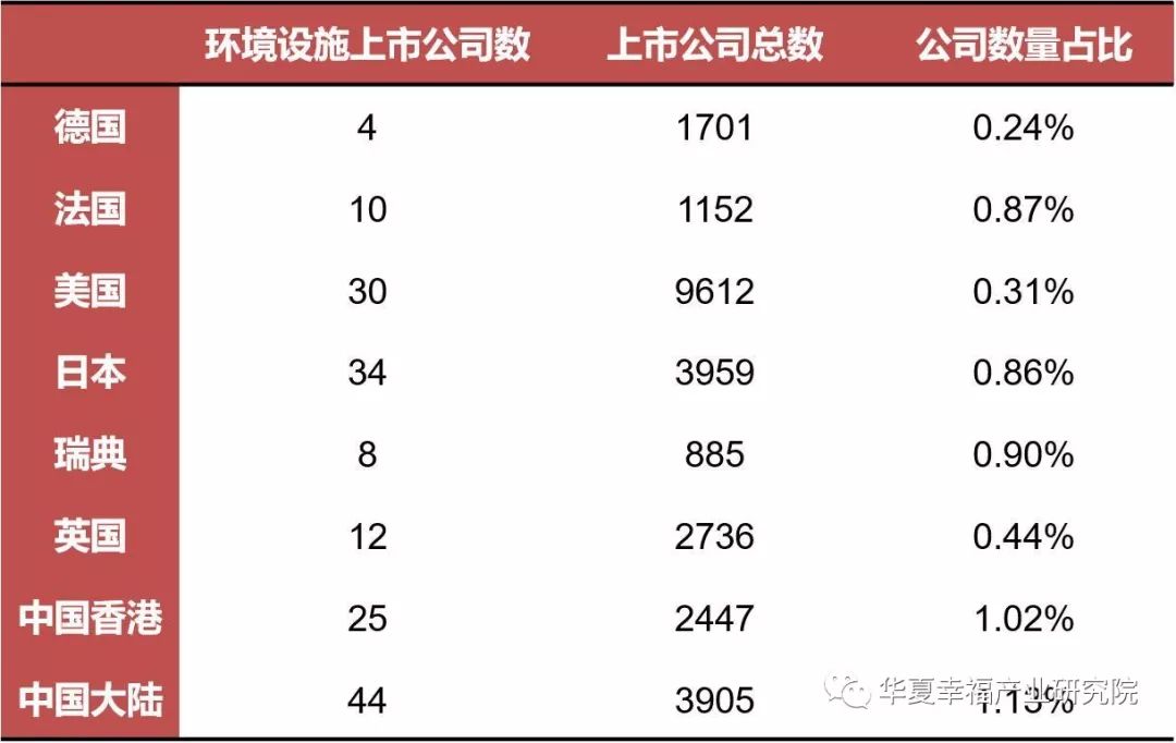 gdp增长与经济周期的关系_经济增长与经济周期 海通宏观研究框架之一 海通宏观姜超