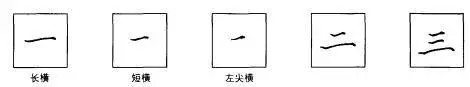 汉字笔画是怎么写