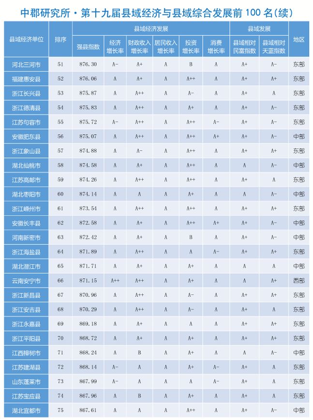 天长gdp_你说天长我就递酒图片(2)