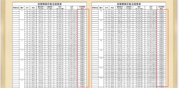 厦门岛内人口数量_厦门岛内面积(2)