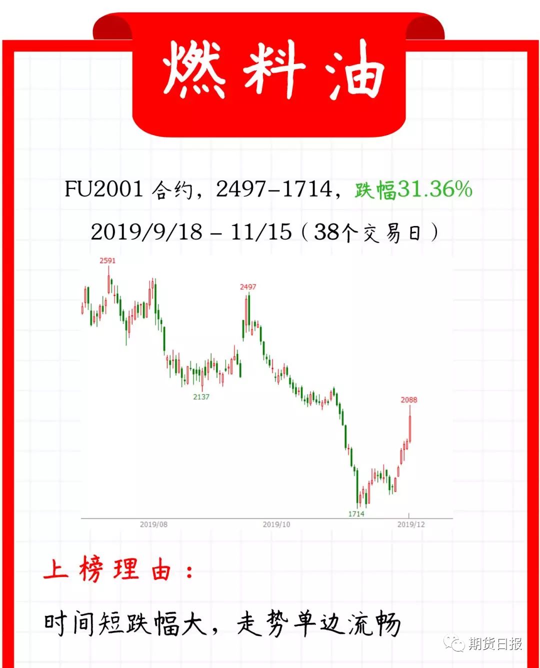 盘什么度成语_成语故事简笔画(2)