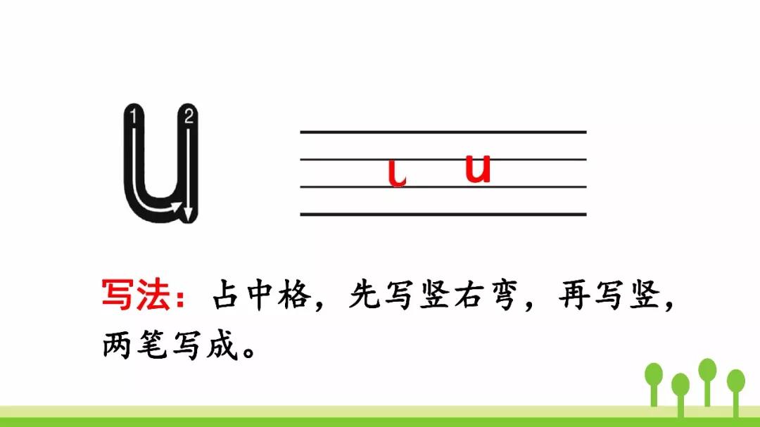 部编版一年级语文上册汉语拼音2《i u ü y w》图文讲解 知识点梳理