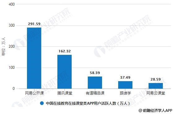 老龄化人口规模突破3亿_人口老龄化(2)