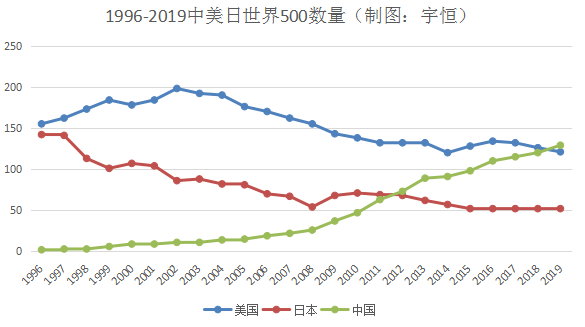 2020各国gdp总量为多少_中美gdp总量对比2020(3)