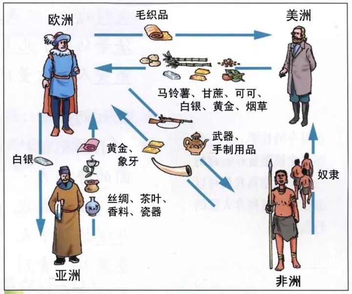 中国通史系列 | 第86集：白银资本