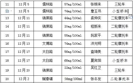 成语扬扬止沸用了什么原理避免安全事故