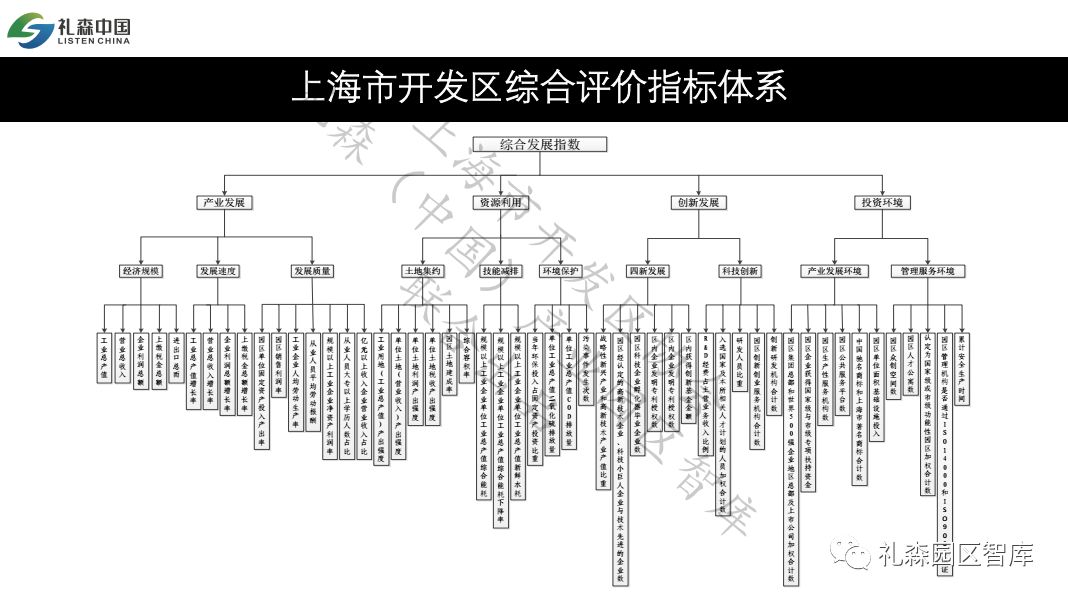闵行区2019年经济总量_2021年日历图片