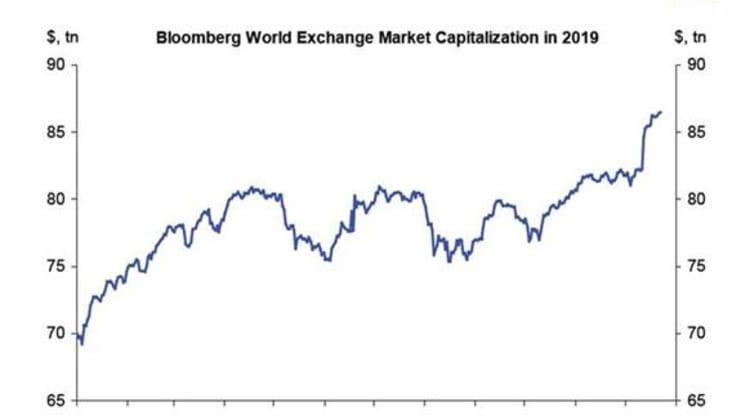 2021贵州gdp会超17万亿美元吗_上半年中国GDP实际增长6.3 ,那转换成美元,增长率又是多少呢
