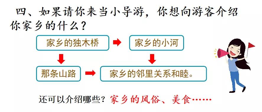 搭石词语的拼音怎么写_搭石这一课的字的拼音