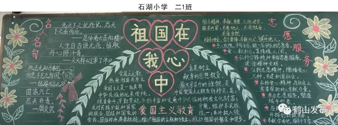 鹤山这些同学的手抄报,黑板报获一等奖!