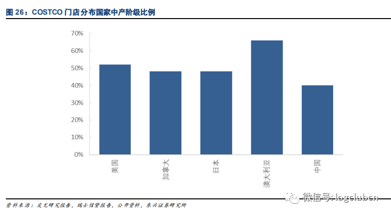 欧美总人口_欧美男生头像