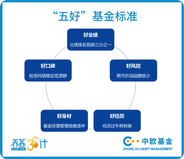 总之一句话是为了GDP_总之就是非常可爱图片(2)