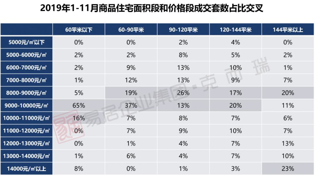 长沙外来人口有多少_几天后,长沙即将变成一个你不认识的城市(3)