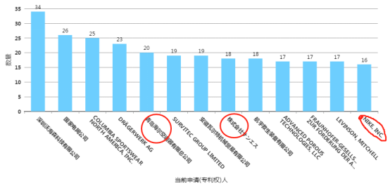 美国西雅图贩卖人口_美国西雅图地图(2)