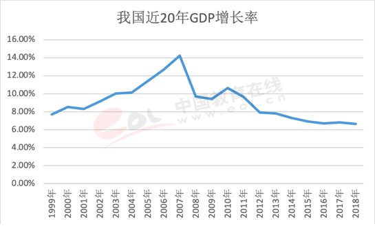 人口数量问题_社会新闻(3)