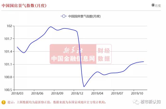 2020年重庆双桥区gdp_山城雾都重庆市的2020上半年GDP出炉,国内排名如何(3)