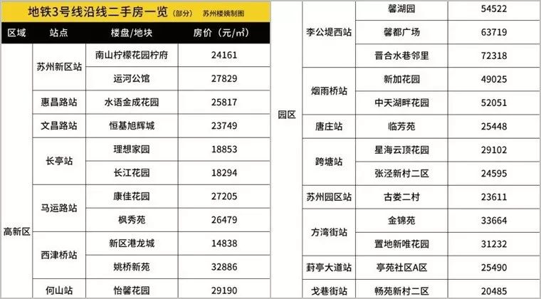 人口多少可以申请地铁_印度贫民窟有多少人口(2)