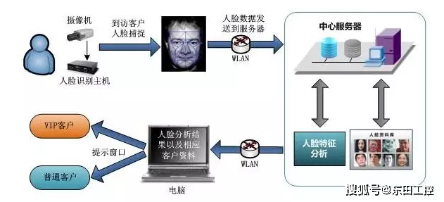 基本工位人口数_办公室工位照片