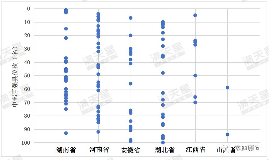 咸宁gdp_咸宁职业技术学院(3)