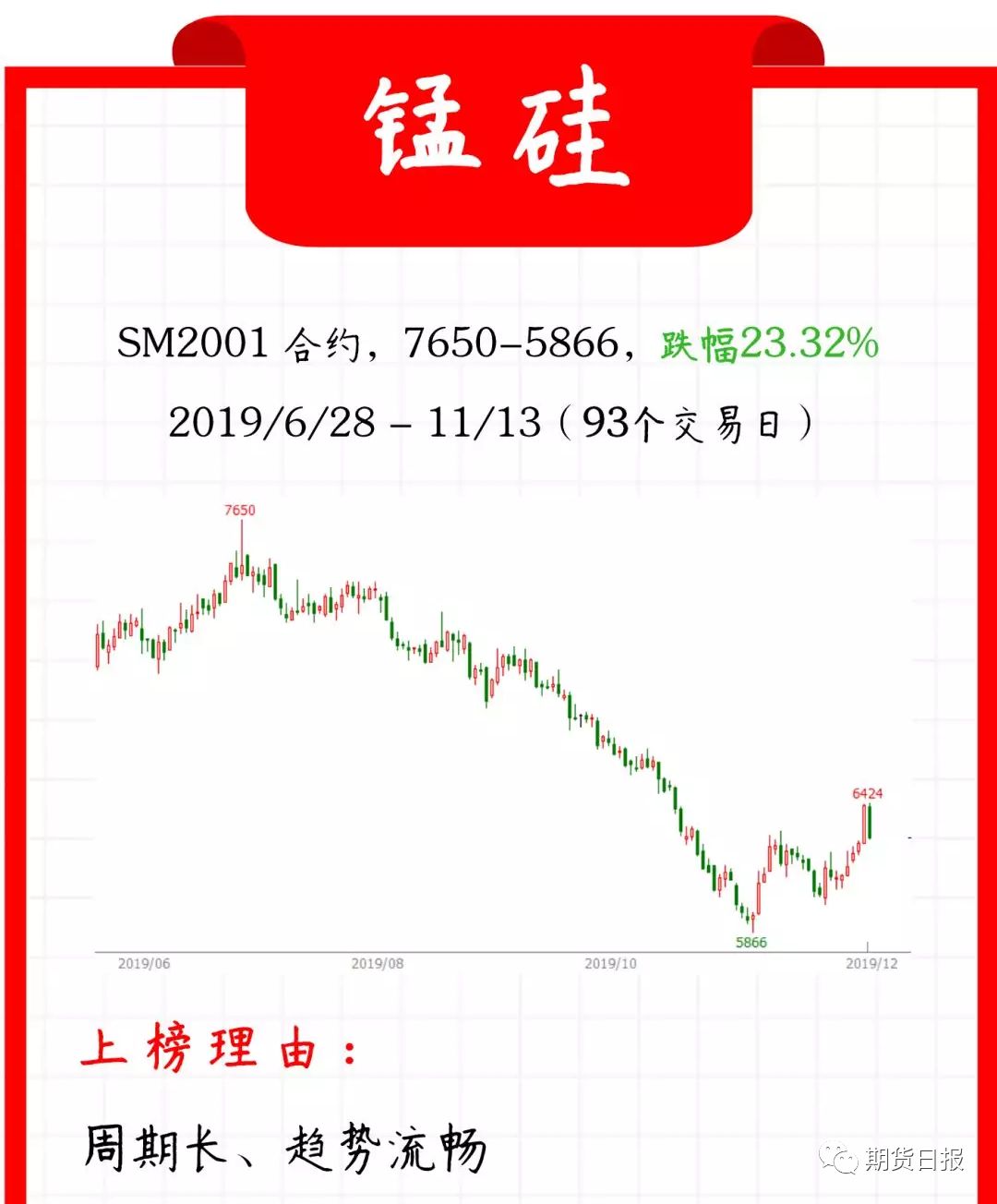 盘什么度成语_成语故事简笔画(3)