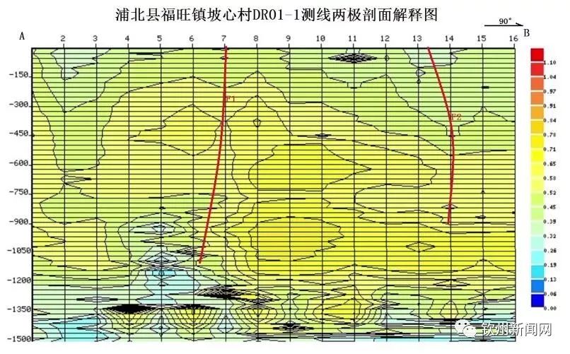 福旺镇人口_浦北县福旺镇玉叶鱼(2)