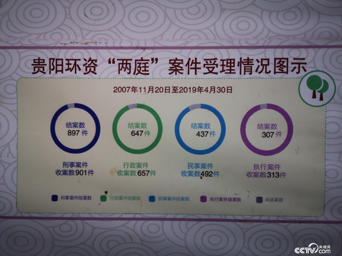 清镇市多少人口_清镇市地图(2)