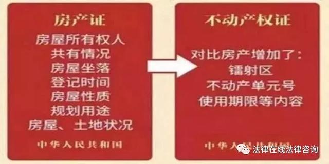 还增加了镭射区,不动产单元号,使用期限等内容.