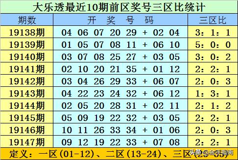 合数gdp(2)