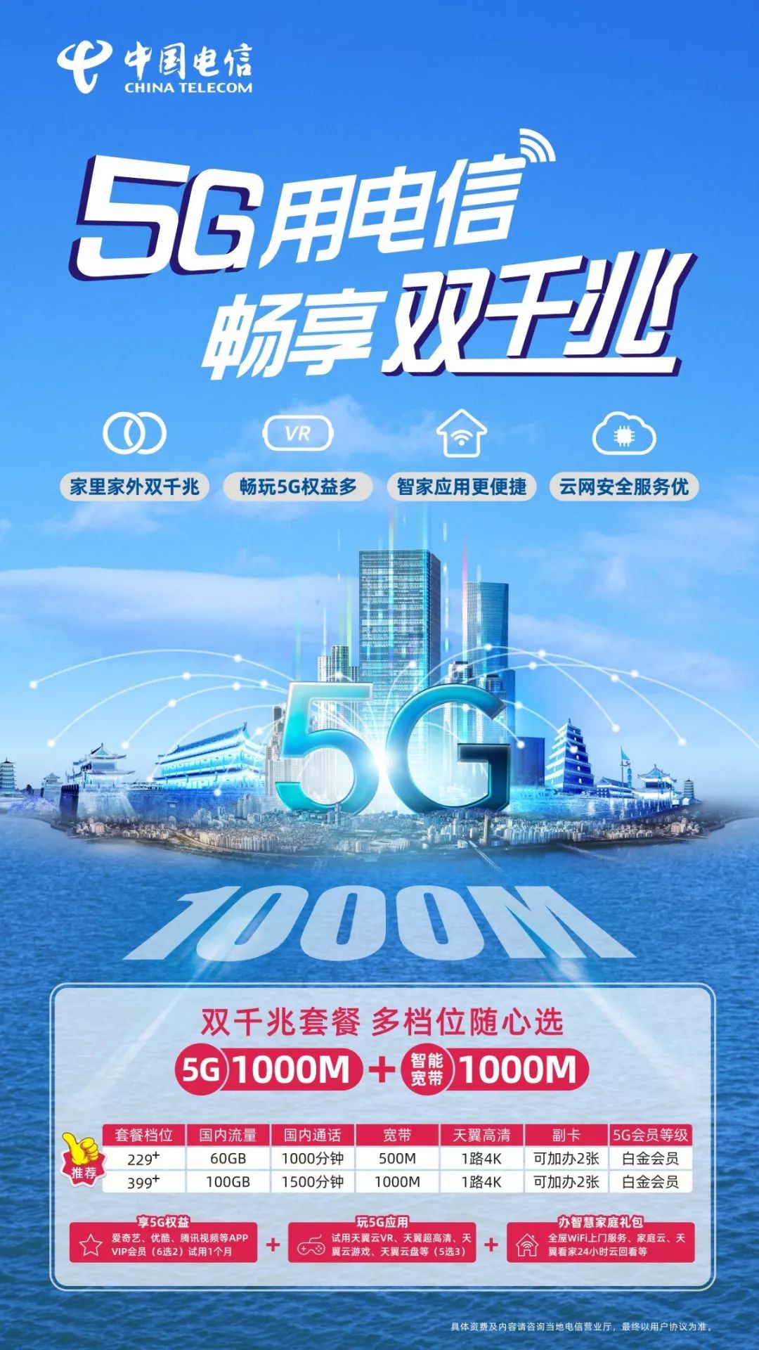 千兆5g千兆智能宽带选电信双千兆就对了