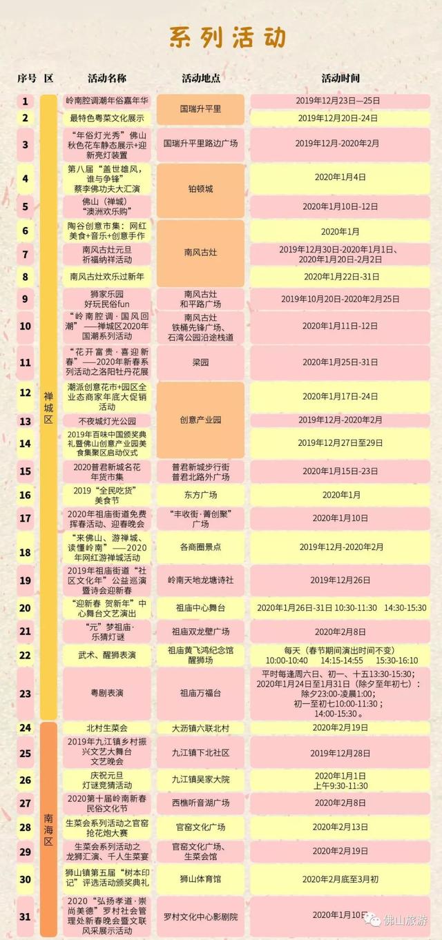 欢乐年年动态曲谱_年年有余图片