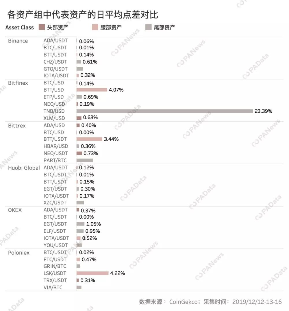 实际GDP当期价格基期数量_美滋滋 一整周 最后关头却翻车(2)