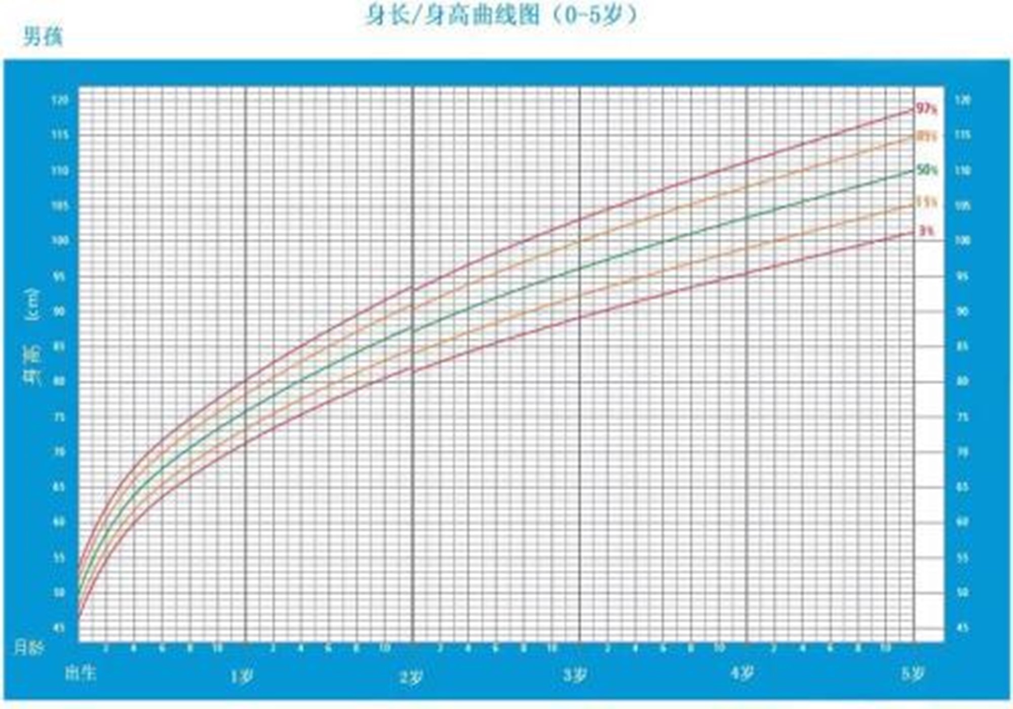 阻碍母乳喂养的不是时间，而是奶水少质量差？试试“三步两做到”