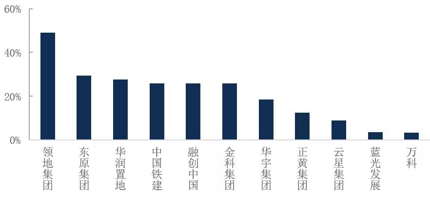 20国集团各国经济总量_各国国旗(3)