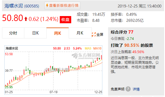 服务业中国17年gdp_中国服务业发展分析 2017年服务业占GDP比重超五成(2)