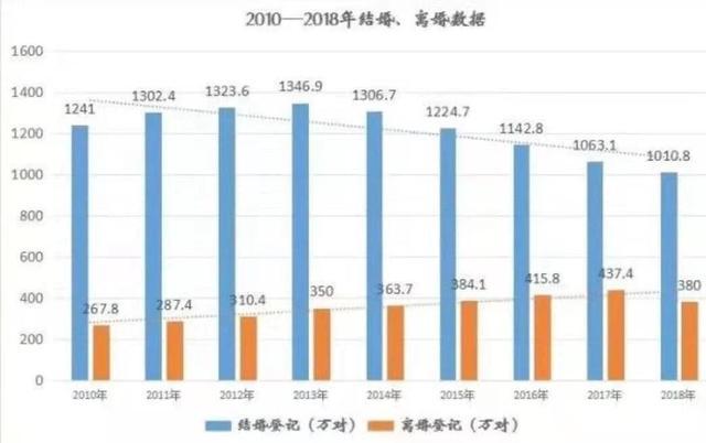 世界潮族人口_世界人口(2)