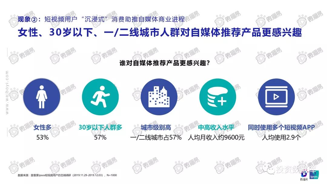 自媒体最有价值的标签 008b935cb16a4c1e81d0fd77ef4693a8.jpeg
