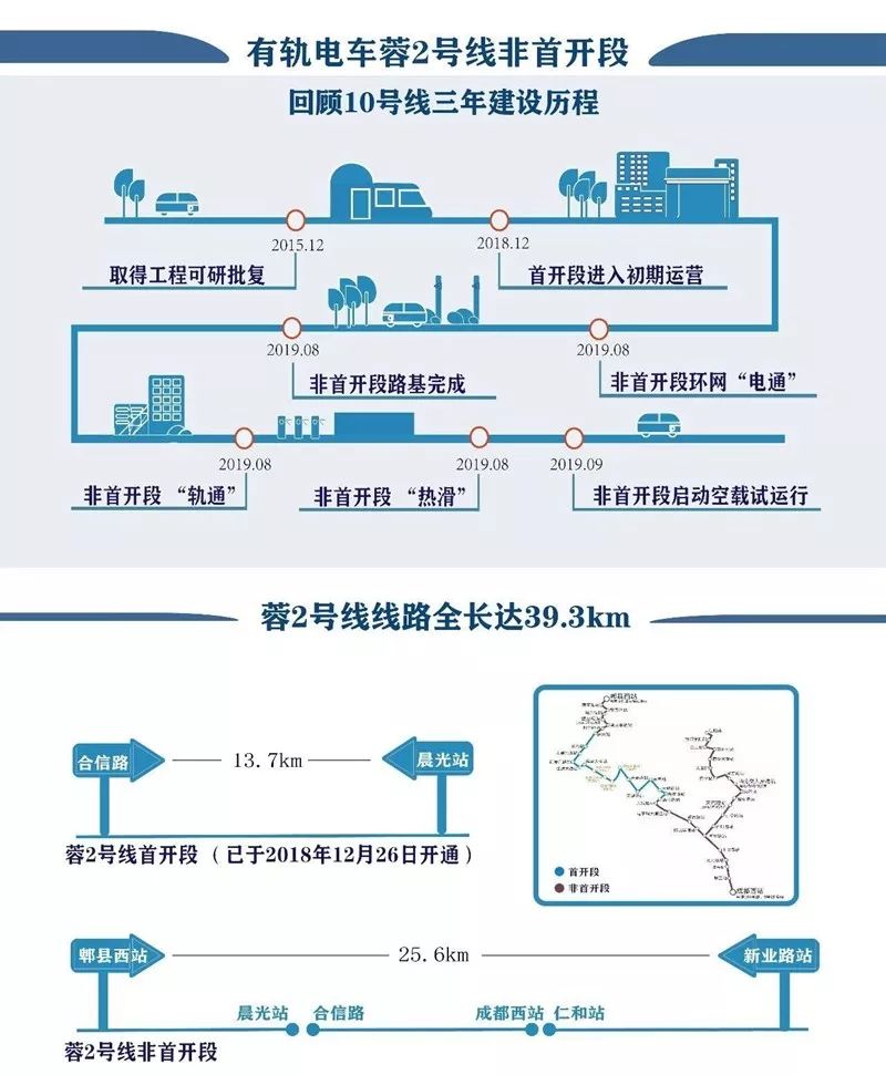 长沙官宣2020一季度g_2020长沙地铁规划图