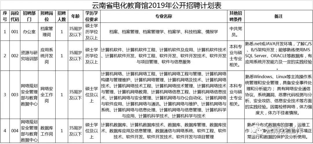 打造企业官网：制作技巧全解析