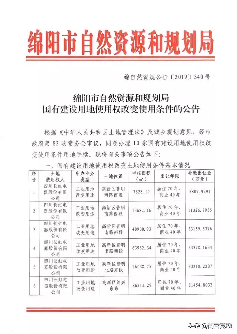 绵阳人口有多少_绵阳市2019年上半年就业形势分析