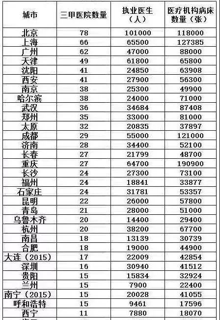 金坛市多少人口_金坛市中心图片