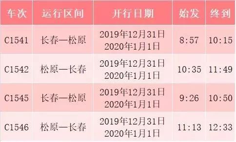 吉林市年末常住人口_常住人口登记卡(3)