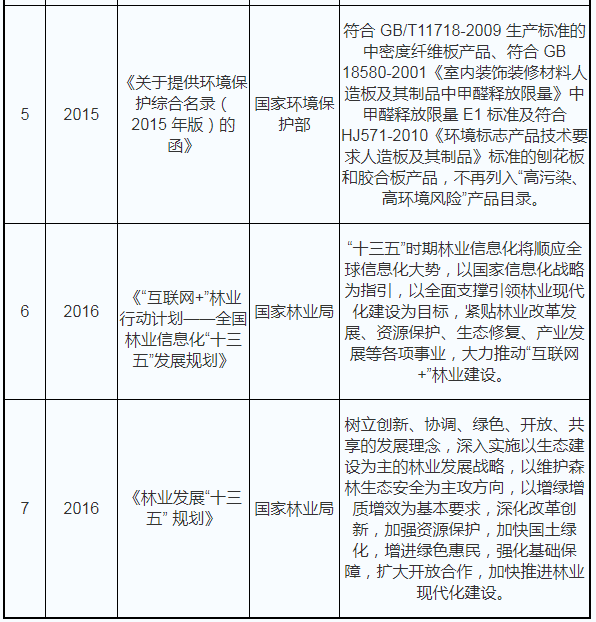 0768707e324e4832aba9c1cf09e30950.png