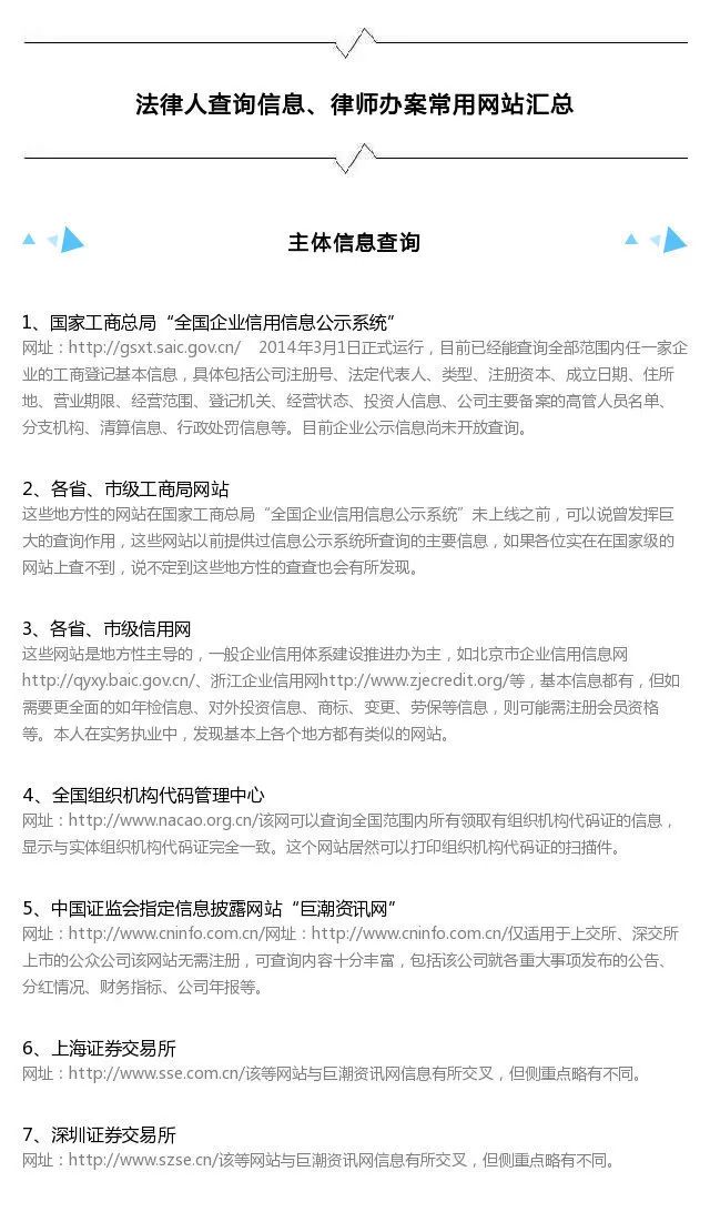 杭州律师查询人口信息_杭州人口分布图(2)