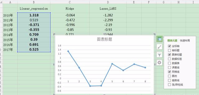 论文中用图表gdp分析范文_新东方在线最新资讯,考研,职称英语,TOEFL,ielts,BEC,公务员,新概念,四六级,