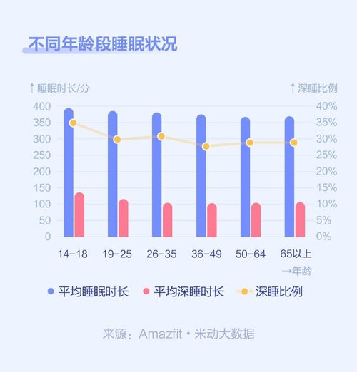 2019人均_中国人均寿命变化图