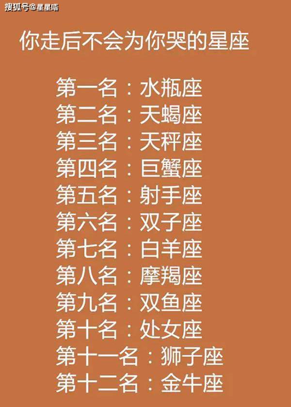 星座:十二星座渣男排行,喜欢自作多情的星座