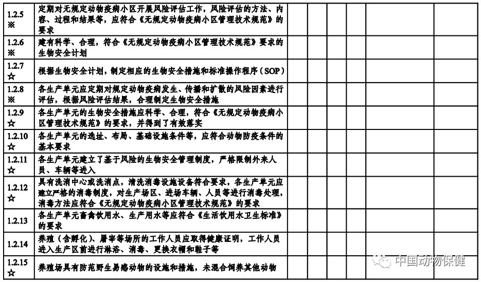 农村低收入人口监测帮扶方案_农村房子图片(2)