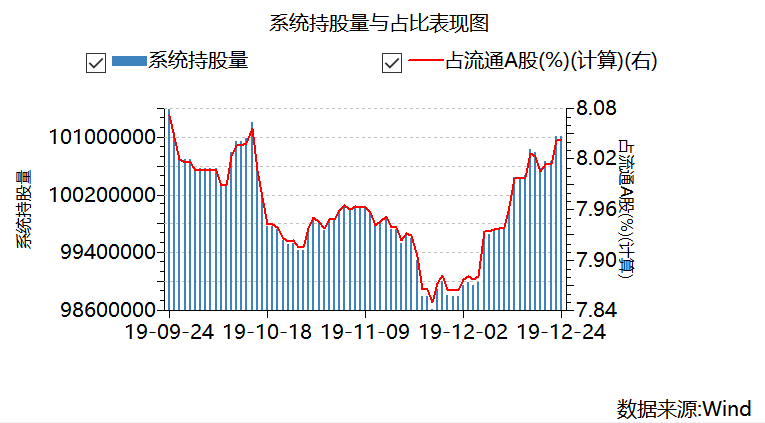 茅台GDP属于贵州财政吗_GDP增速再夺全国第一 贵州经济增长秘密是啥(3)